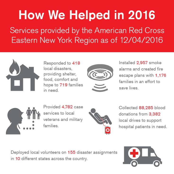 yearendinfograph_eny2016